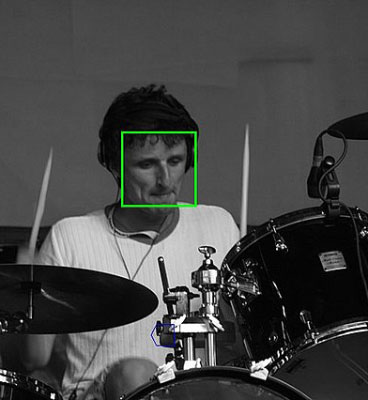 Ein Musiker an einem Schlagzeiug mit einem grünen Quadrat um das Gesicht.